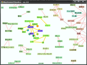 blog_keyword_visualizer.png
